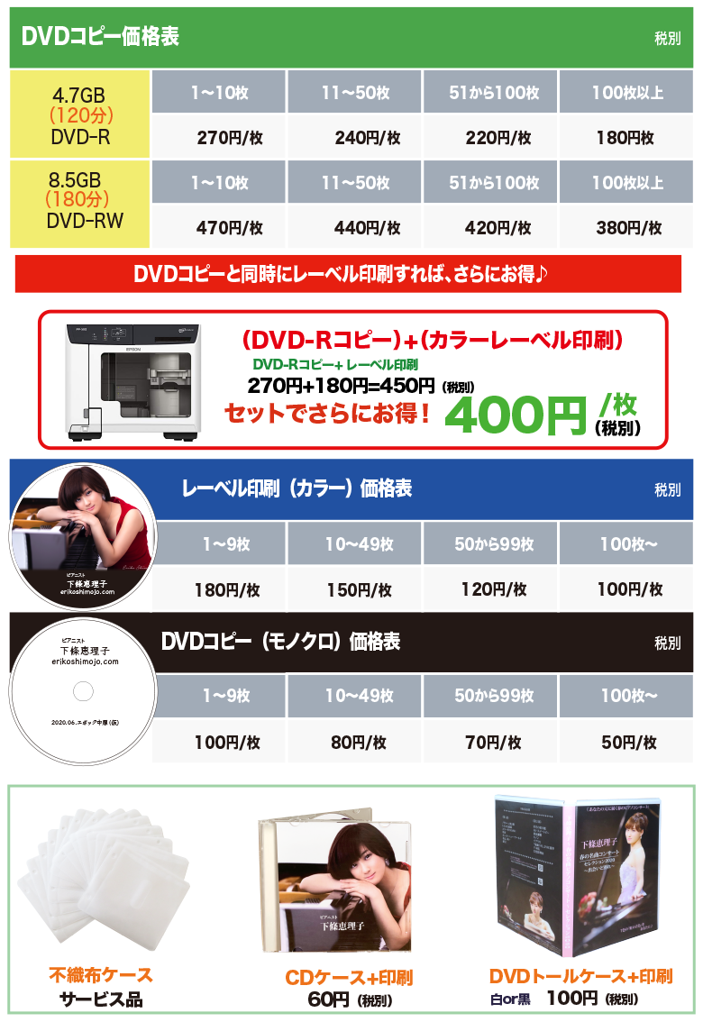 DVDコピー