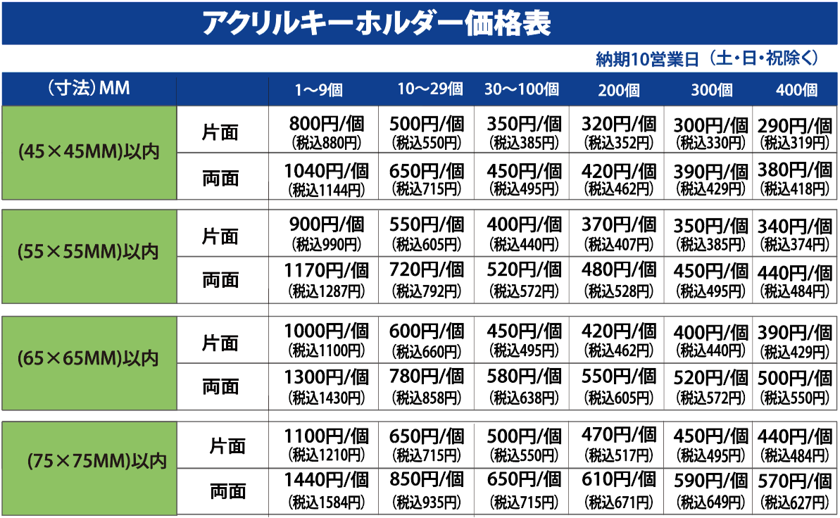 アクリルキーホルダー価格表