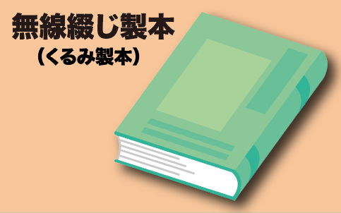 無線綴じ製本（くるみ製本）